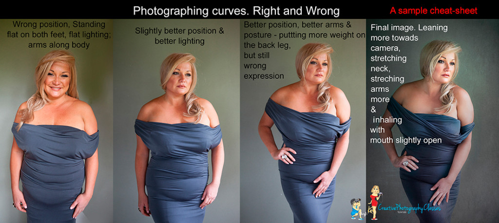 tips for posing curves plus size photography poses